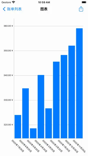 电费开支