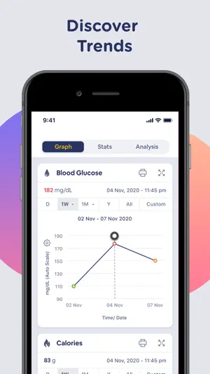 血糖追踪 Glucobyte Diabetes App