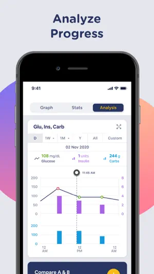 血糖追踪 Glucobyte Diabetes App