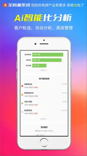 全房源系统-专业中介软件