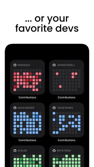 Contribution Graphs for GitHub