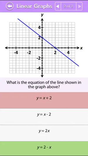 Algebra Review - GRE? Lite