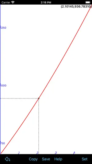 Calculator of Formulas