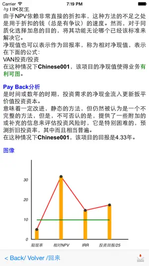 基本业务分析器. 初学者使用