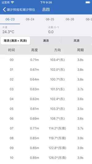 钓鱼天气-垂钓指数