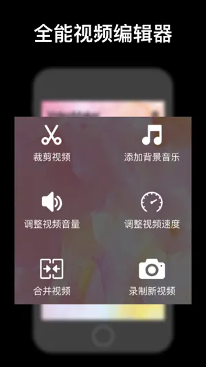 爱编辑视频 - 视频剪辑 & 影片短视频制作合并