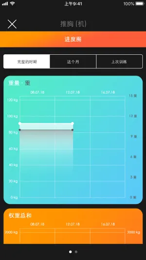 Gymnotize Pro 私人教练 在 健身房 对于 健身