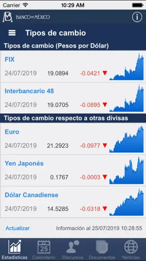 Banxico al día para iPhone