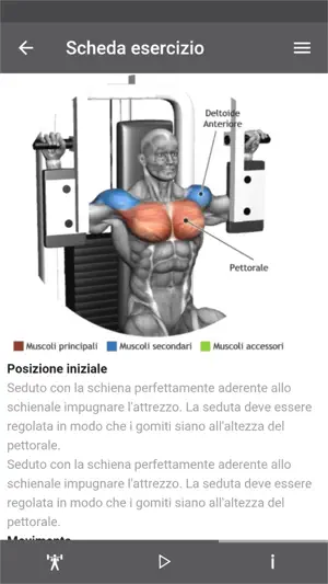 Atom Personal Trainer