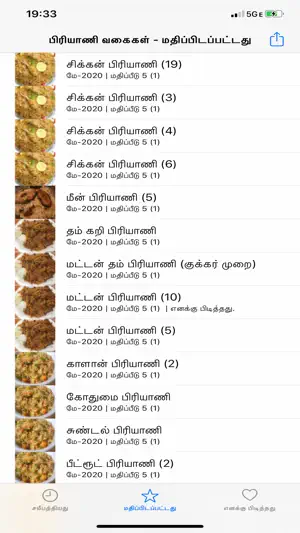 Tamil Nadu biryani recipes