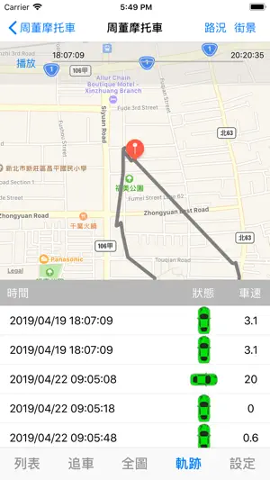 HGPS-神探科技車隊管理