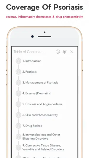 ABC of Dermatology