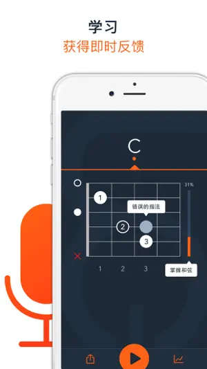 Uberchord — 学吉他