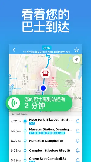 Sydney 交通系统