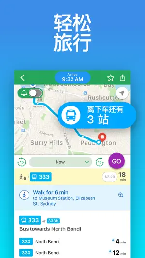 Sydney 交通系统